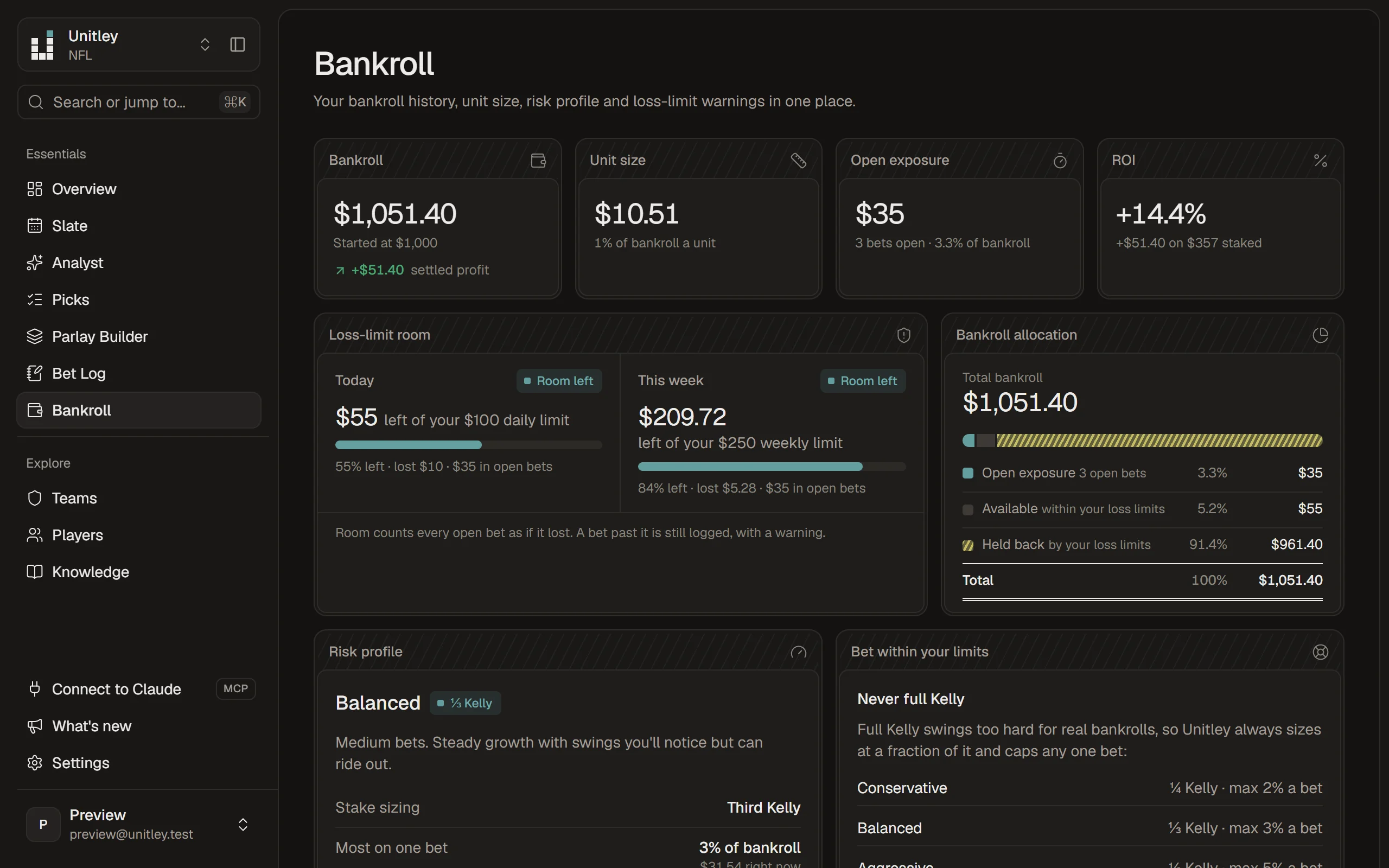 Bankroll: the risk profile, unit size, stake caps and loss limits