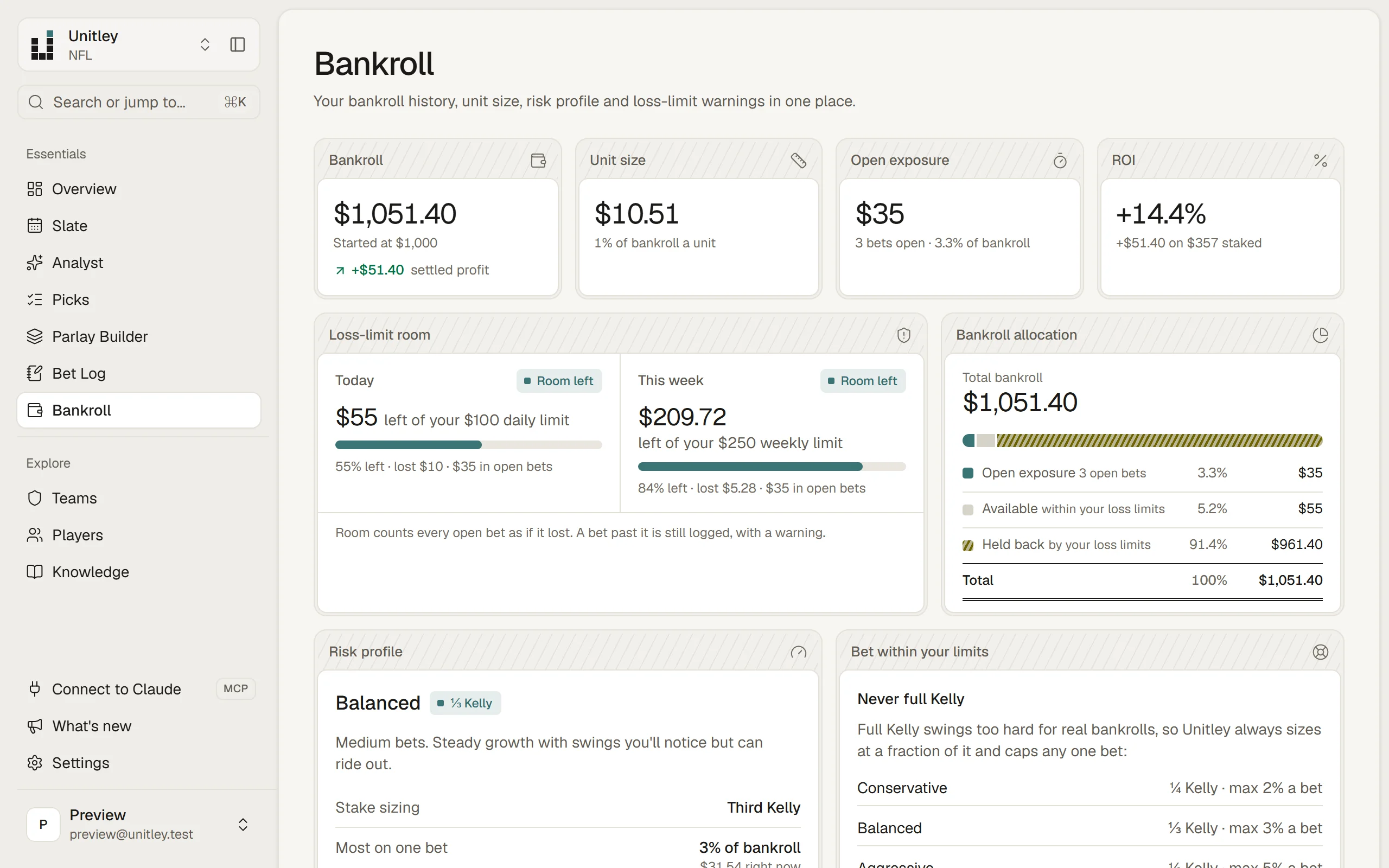 Bankroll: the risk profile, unit size, stake caps and loss limits