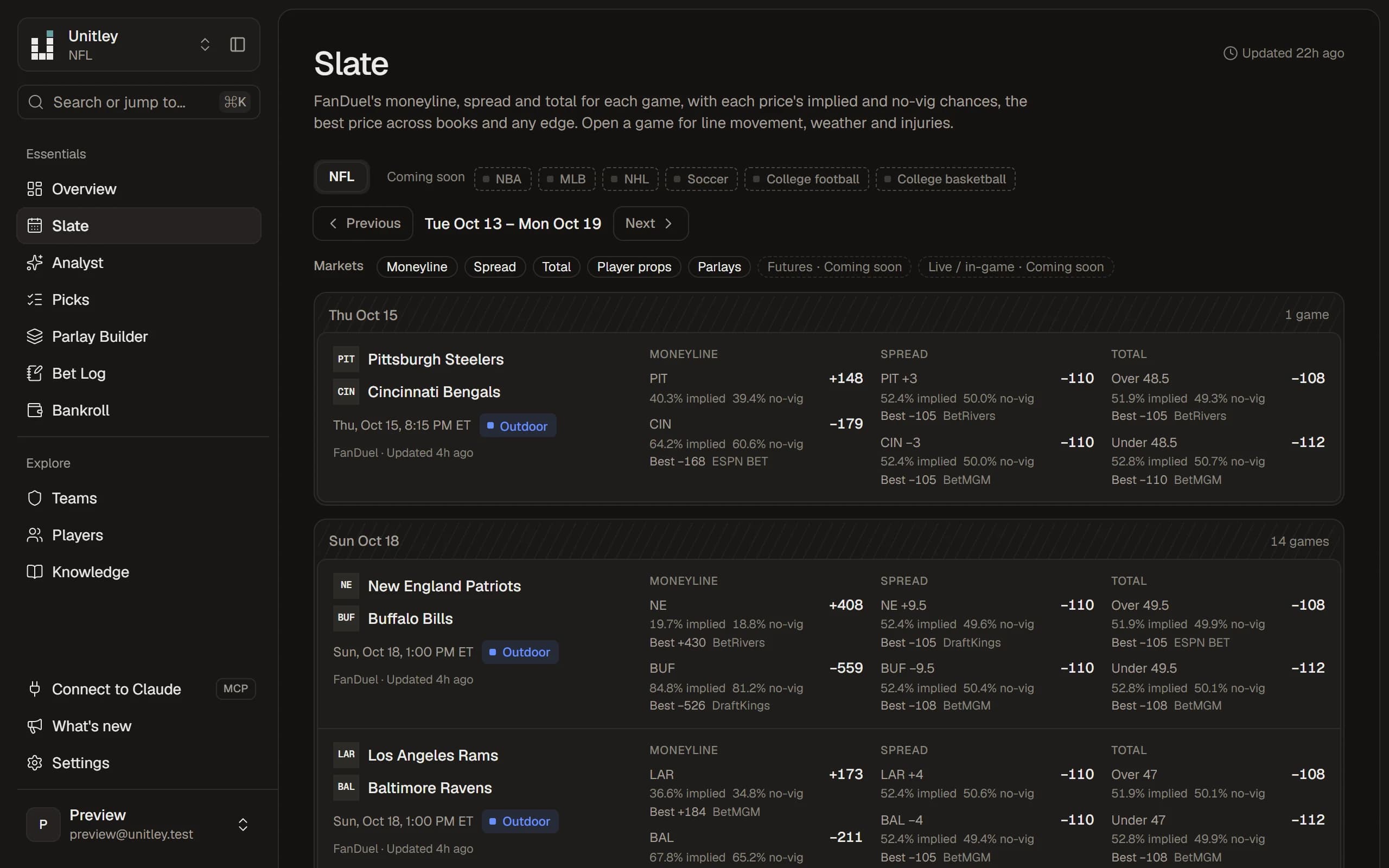 The Slate: each game's FanDuel prices, no-vig chance and expected value